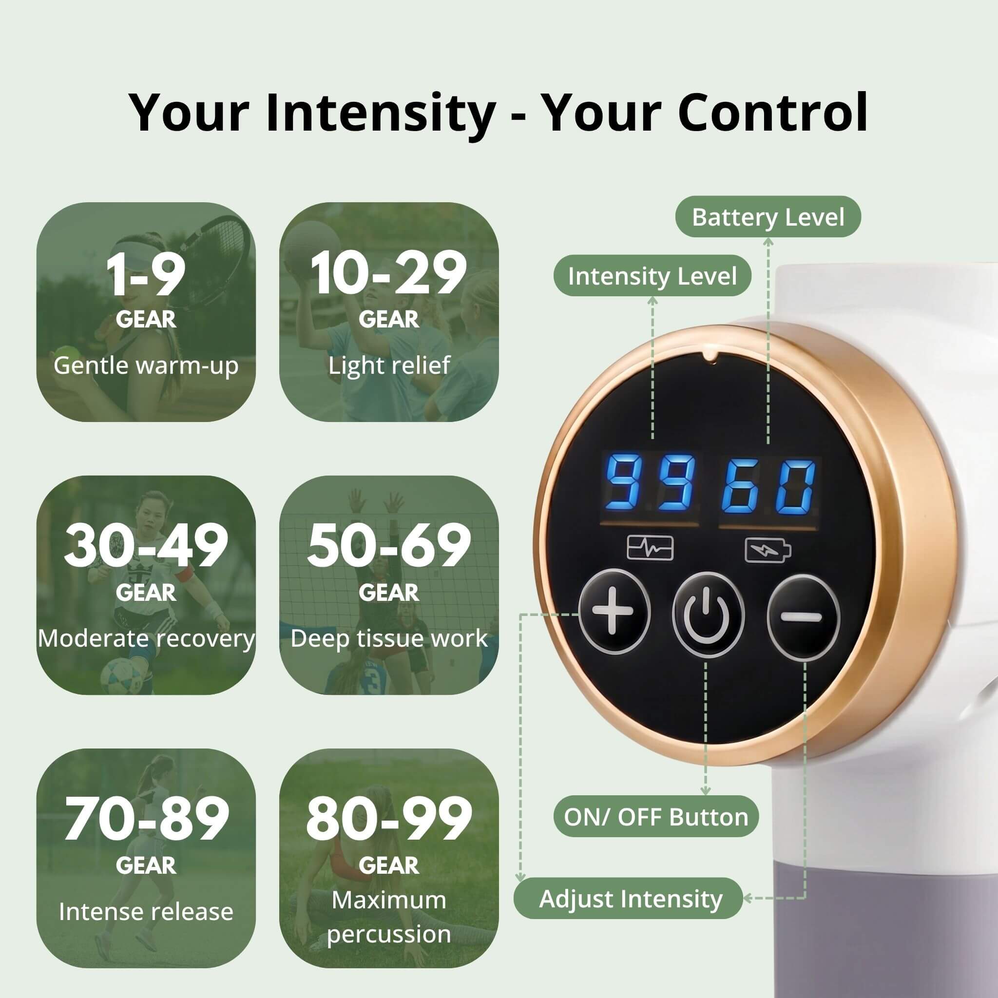 Estera Deep Tissue Massager - Estera